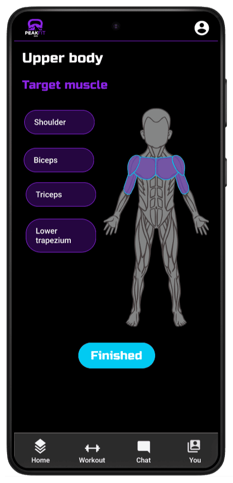 PeakFit App - página target muscle